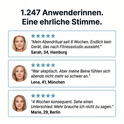 1.247 Anwenderinnen, 4.8 Sterne, Kundenstimmen