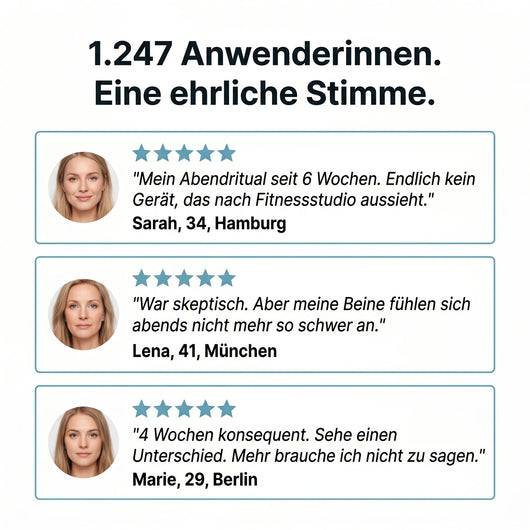 1.247 Anwenderinnen, 4.8 Sterne, Kundenstimmen
